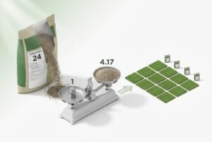 Lawn Fertilizer Calculator