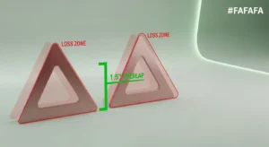 3D diagram explaining the 1.5-inch overlap logic used by the Cultivator Sweep Spacing Calculator.