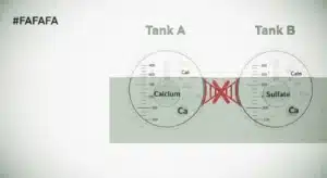 Technical diagram from the Fertilizer Injector Calculator showing Tank A and B chemical compatibility.