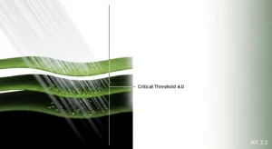 3D diagram showing light extinction and Beer-Lambert attenuation thresholds using a Leaf Area Index Calculator.