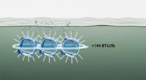 3D technical diagram showing ice latent heat of fusion cooling a water reservoir.