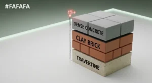 Technical diagram showing the 1% moisture threshold and material porosity logic for a Paver Sealer Calculator.